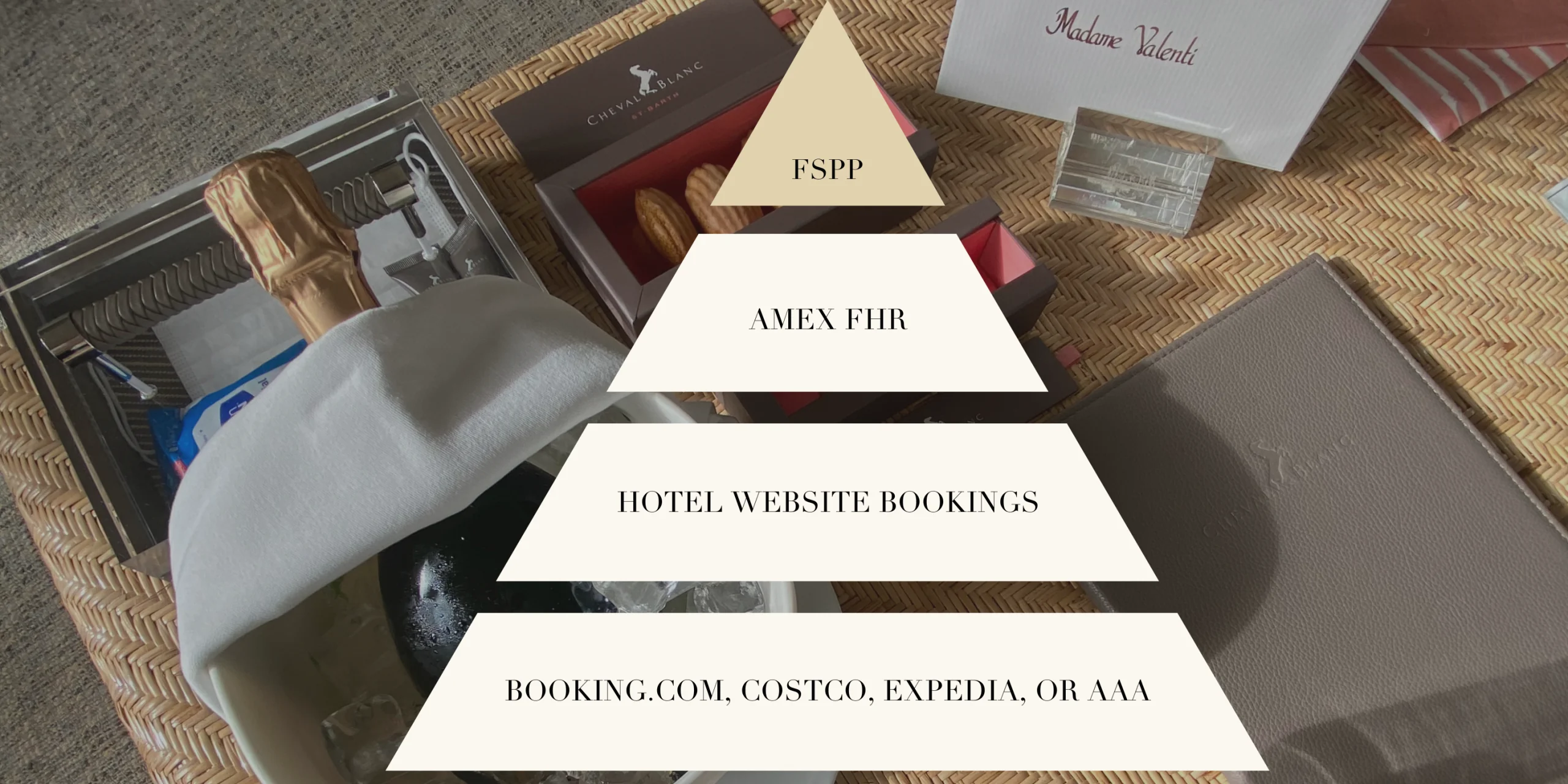 Four Seasons Preferred Partner vs. Amex FHR: Which Booking Method Offers the Best Value?
